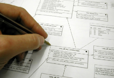 Course
